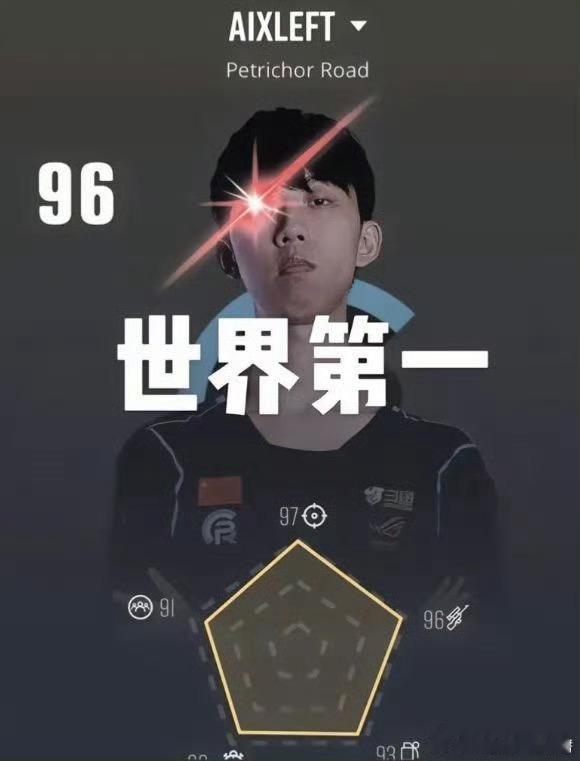 XDD说不想输dankingXDD堪称FPS天赋怪！老PC玩家首战《无畏契约》，