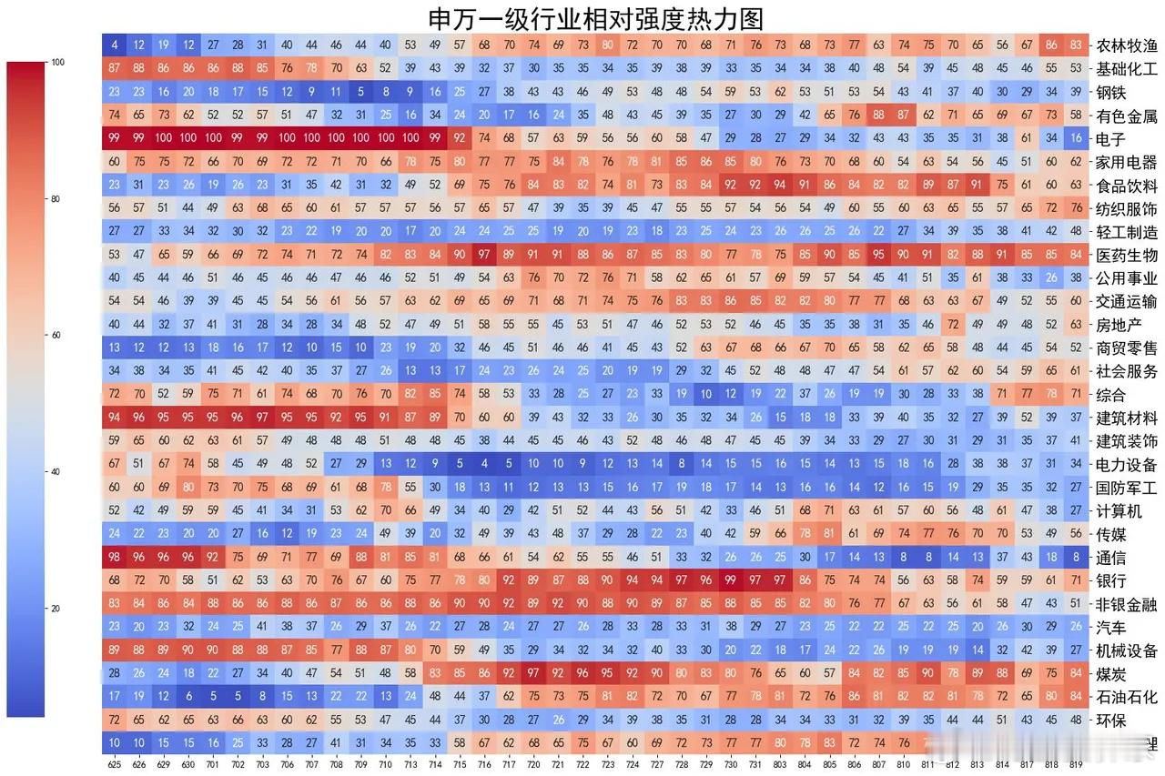 沪指失守3900点，双创指数重挫逾6%，主力加空 美国30年期国债收益率飙升至5