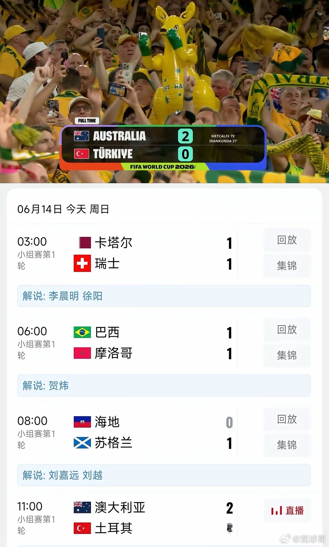 6月14日，这届世界杯有点“冷”。卡塔尔1:1平瑞士，冷；巴西1:1平摩洛哥，微