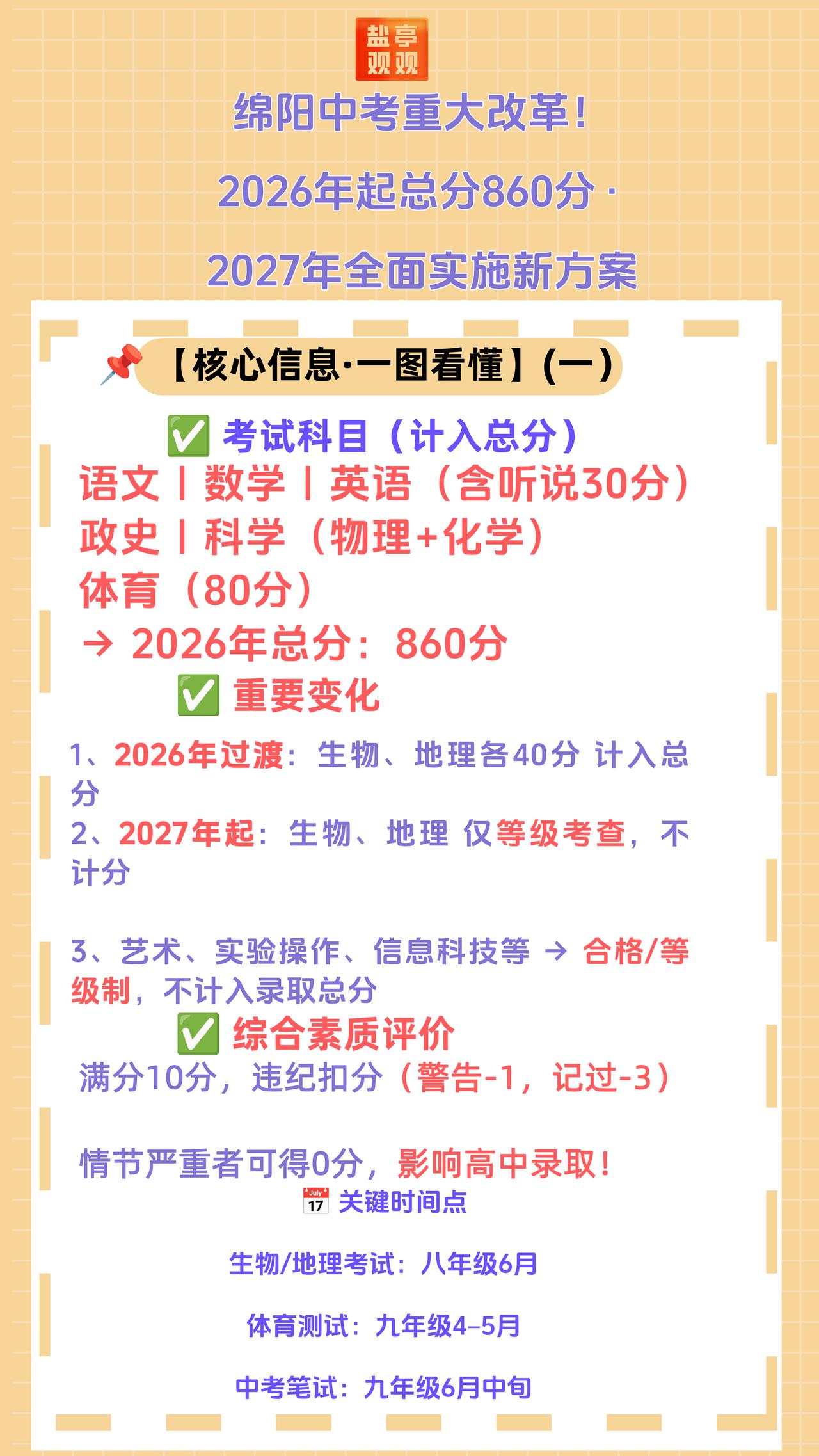 绵阳中考政策发布