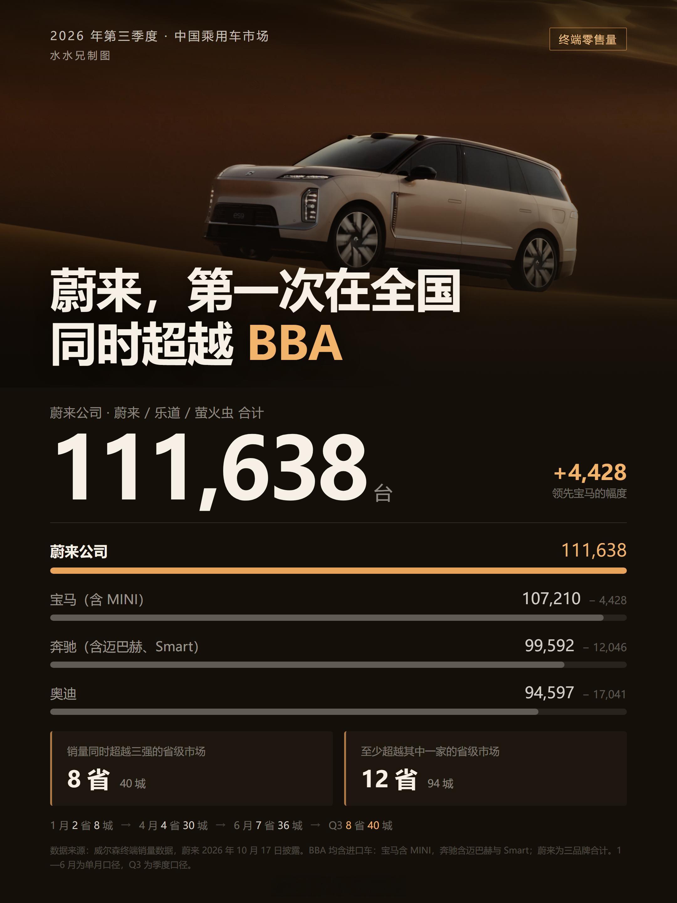 改变悄无声息，却又排山倒海水哥有话说 ​​​​