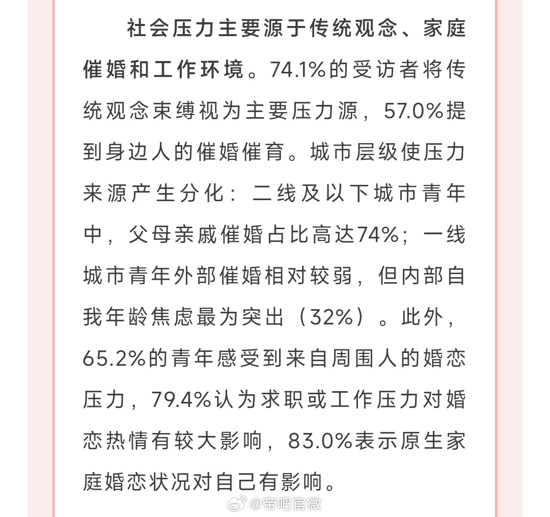 北师大与小红书联合发布调查报告，倡导社会构建更友好的青年婚恋环境。看了下报告，一