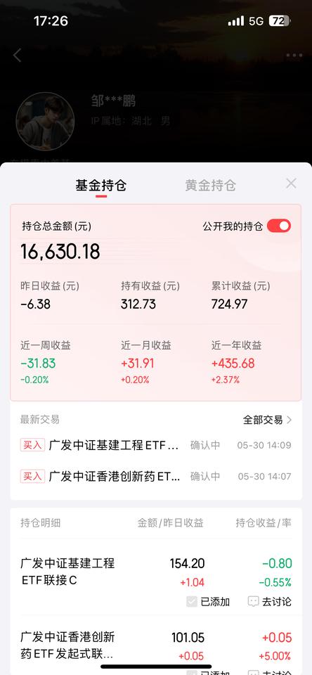 2025年5月30日收益复盘！

昨日收益-6.38元，昨日债基亏损12元，主动