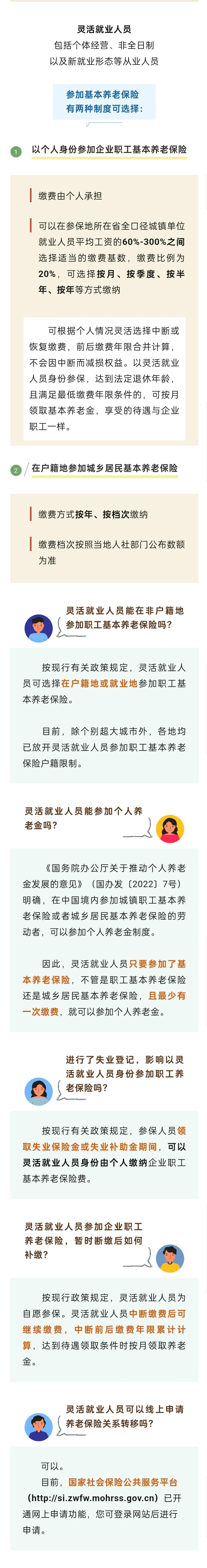 灵活就业人员交纳社保需注意：