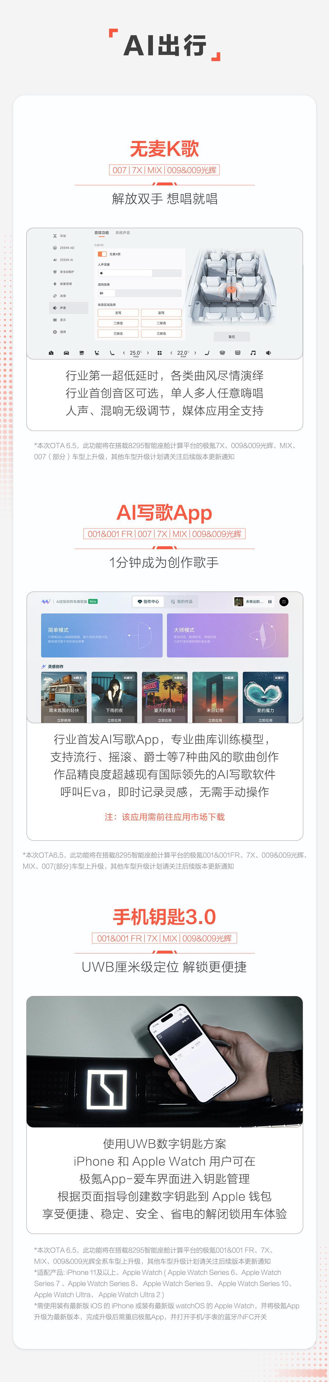 极氪OTA 6.5这次更新的幅度还是非常大的，带来了6大板块的40多项功能升级与