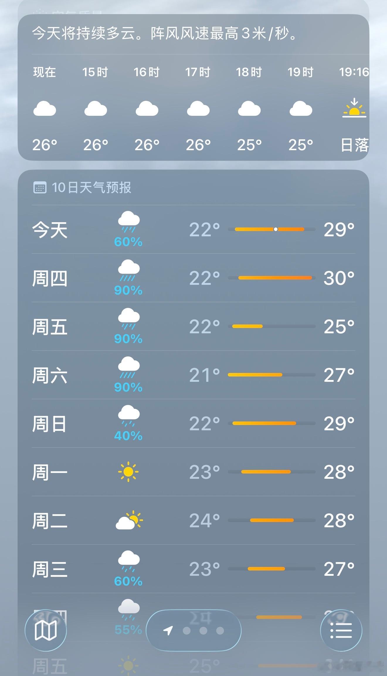 之前看说台风巴威登陆青岛，果然没后文了，都说了山东“上岸”很难，这回体验到了吧 