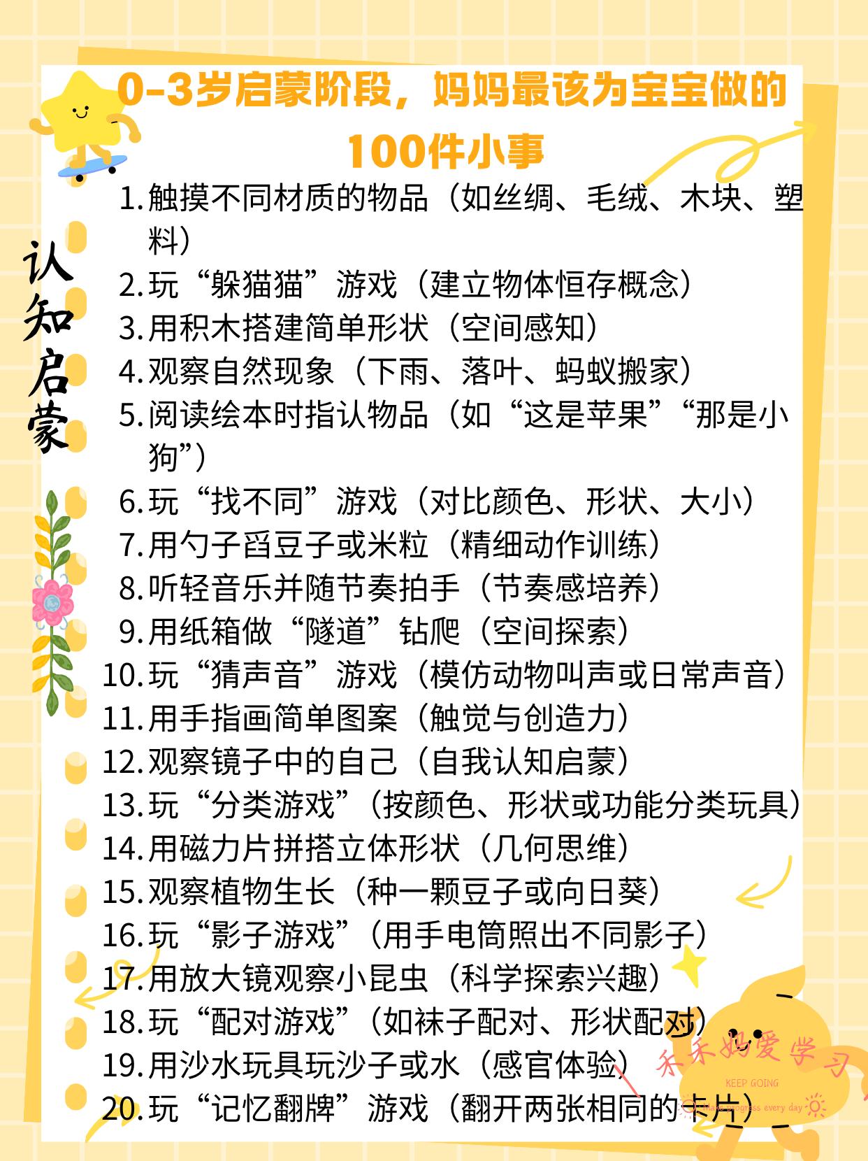 脑科学研究发现：0-3岁，这一阶段是孩子大脑发育最快，神经元连接最旺盛的时候，这