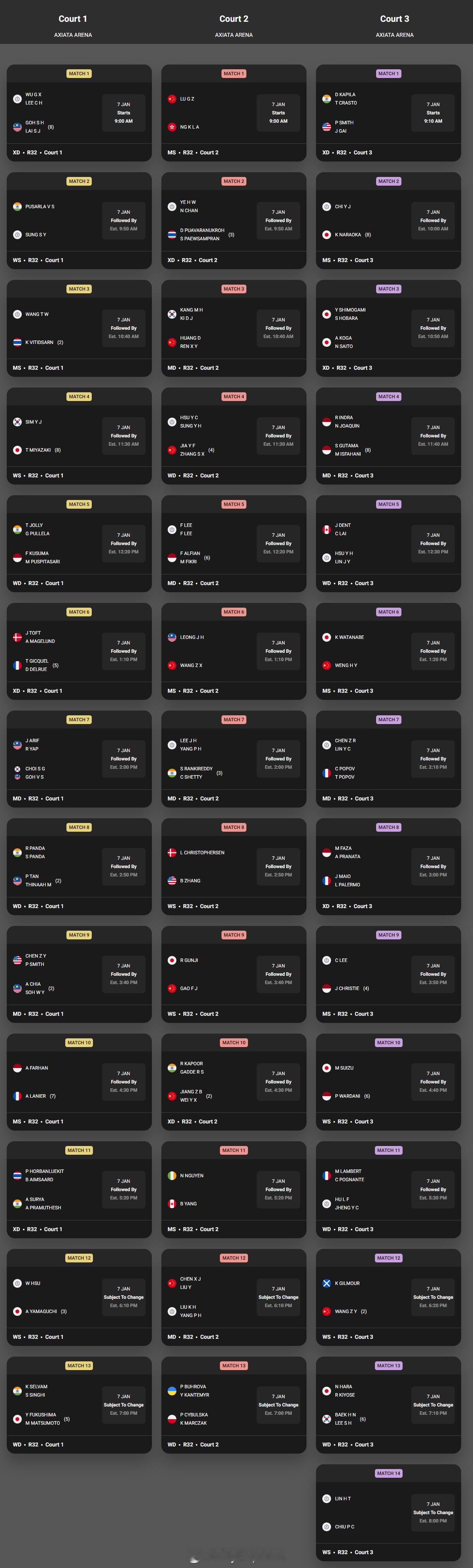 【马来西亚羽毛球赛7日赛程对阵】2026年马来西亚羽毛球公开赛羽联超级赛 1月7