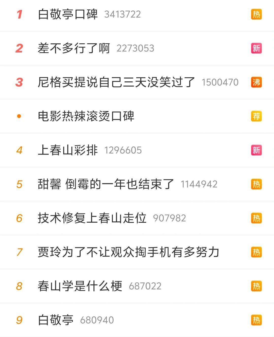 今晚热搜过于热闹了
