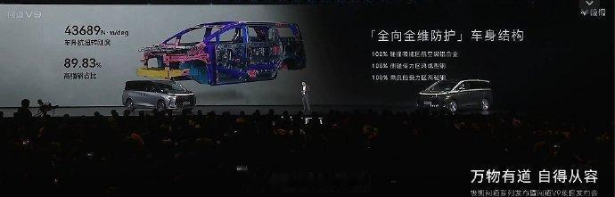 这几天跟朋友一起关注北京车展的时候还在讨论：现在路上的MPV是越来越多了。
以前
