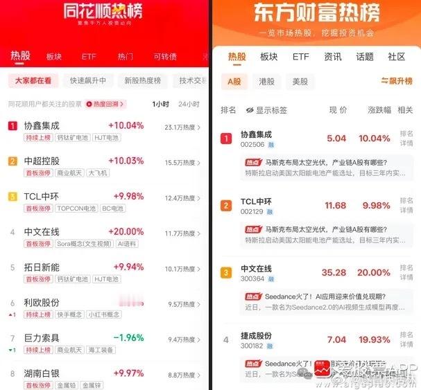 a股 人气热榜人气热榜前五：太空光伏、AI漫剧同花顺热榜：协鑫集成、中超控股、T