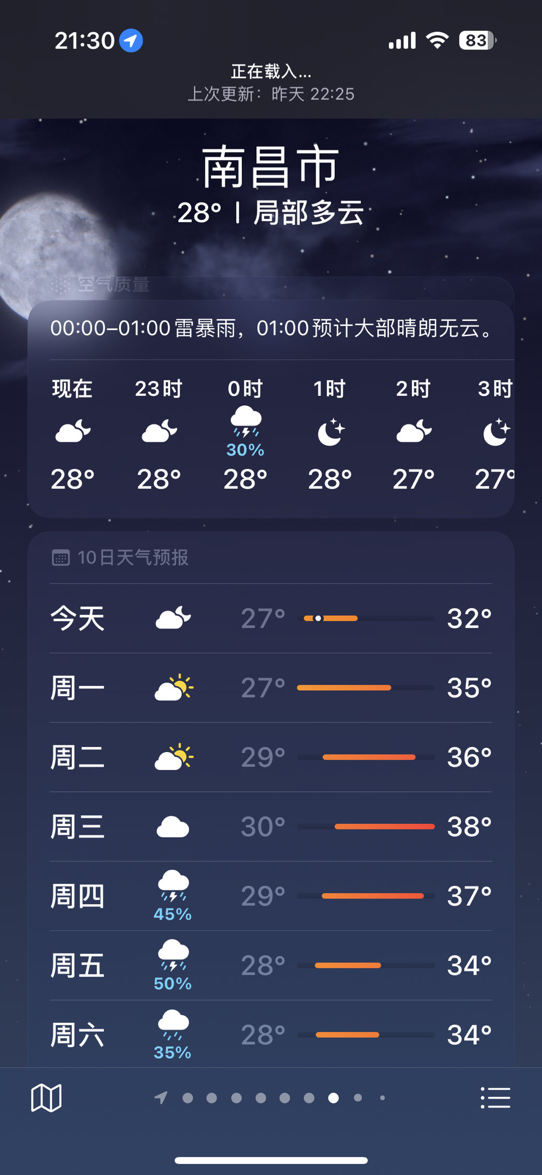 42度高温来了我们这温度还能接受，毕竟还没到40°[二哈]但中午也是热，都不愿意