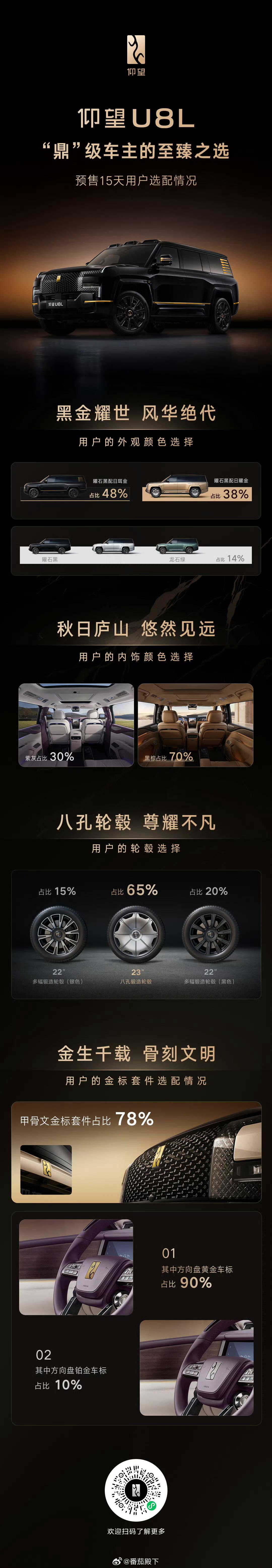 仰望U8L开启预售这才叫真正的大佬……几十万的车也敢装逼？[泪奔][泪奔][泪奔