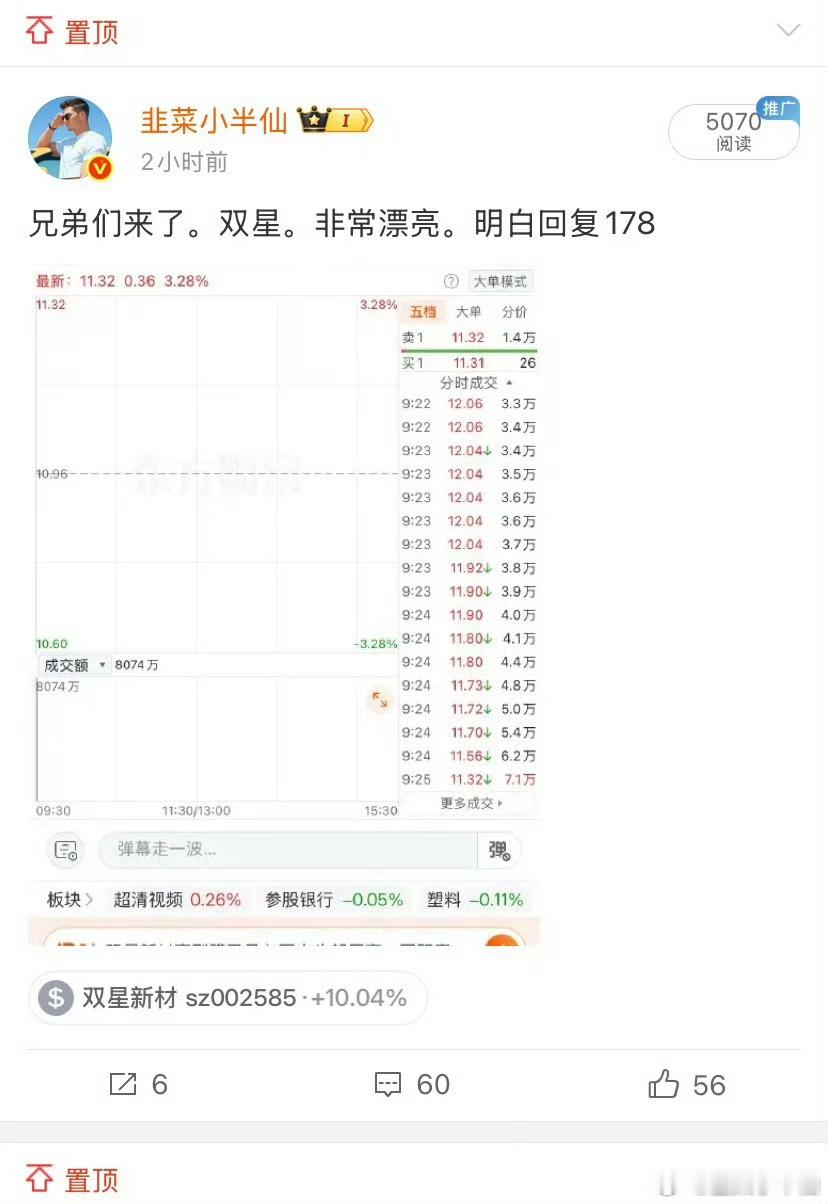 晚上好兄弟们！ 连续三天公布的标都是拉板的。就问这样的爆表率能有几个人？新来的兄