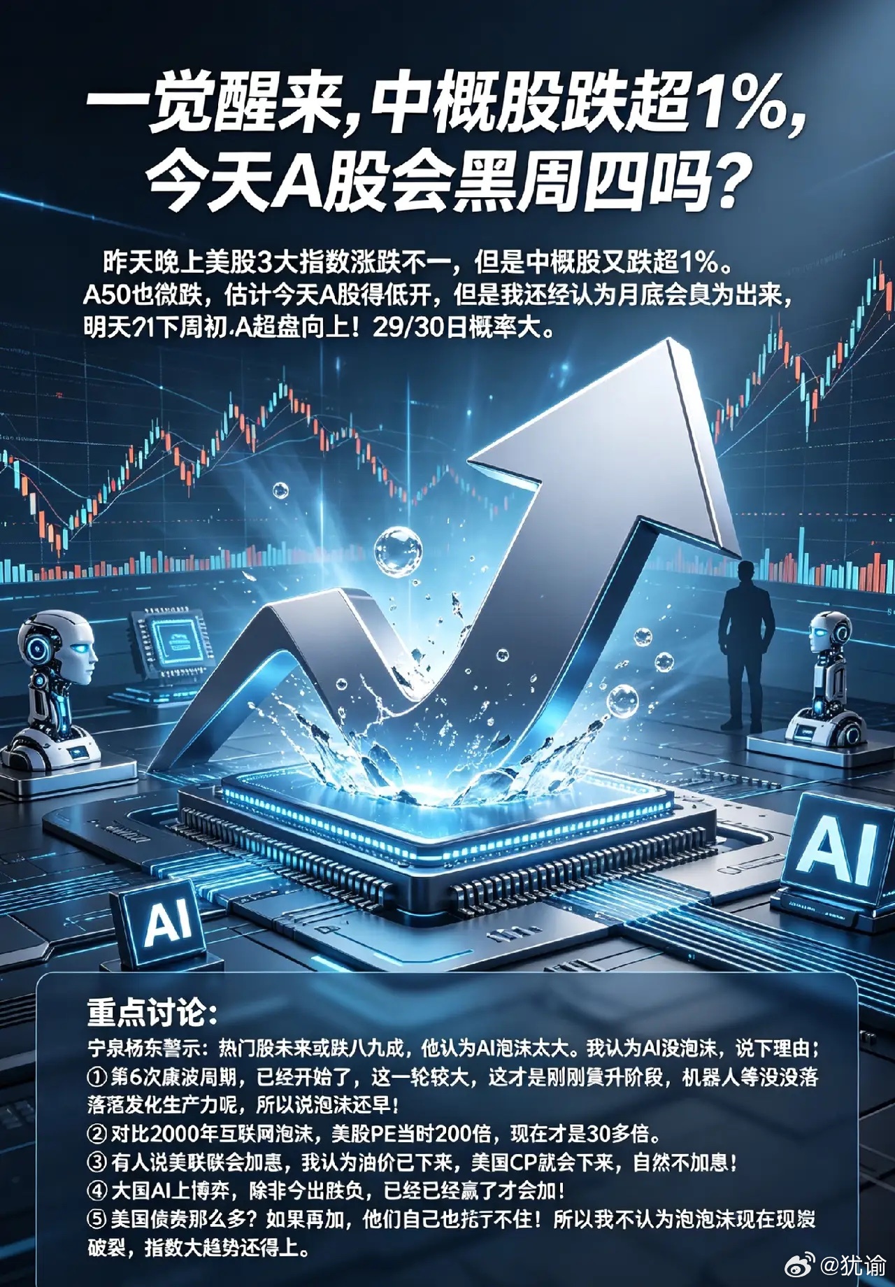 一觉醒来,中概股跌超1％,今天A股会黑周四吗？        昨天晚上美股3大指