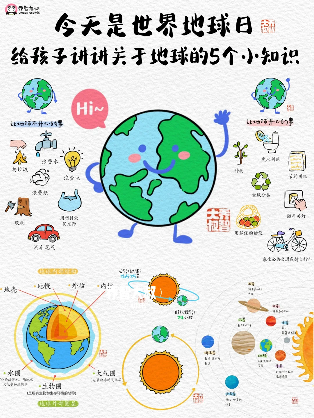 世界地球日，给孩子讲讲关于地球的5个小知识