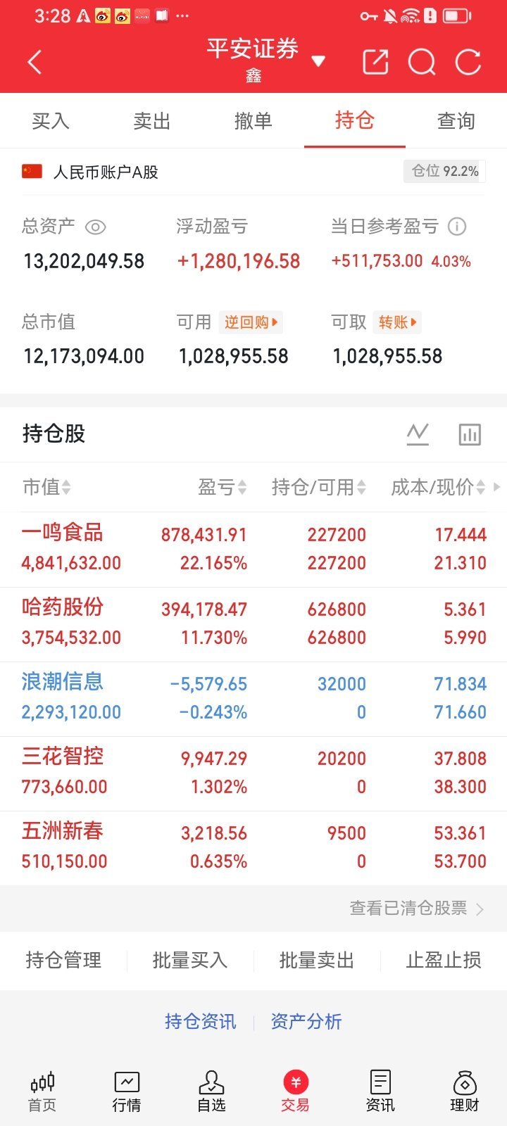 仅记录本人个人持仓现状，无任何个股操作指引、行情预判。当前整体持仓比例92%，今