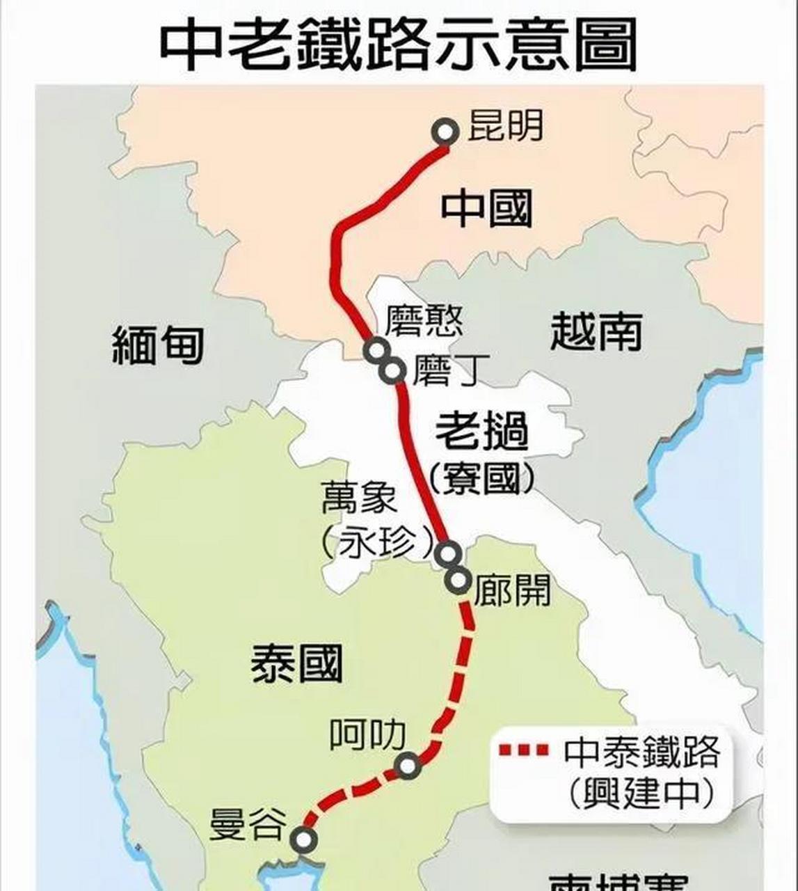 老挝面对 40% 关税不吭声不着急，背后的底气全在一条中老铁路上。这条铁路对老挝