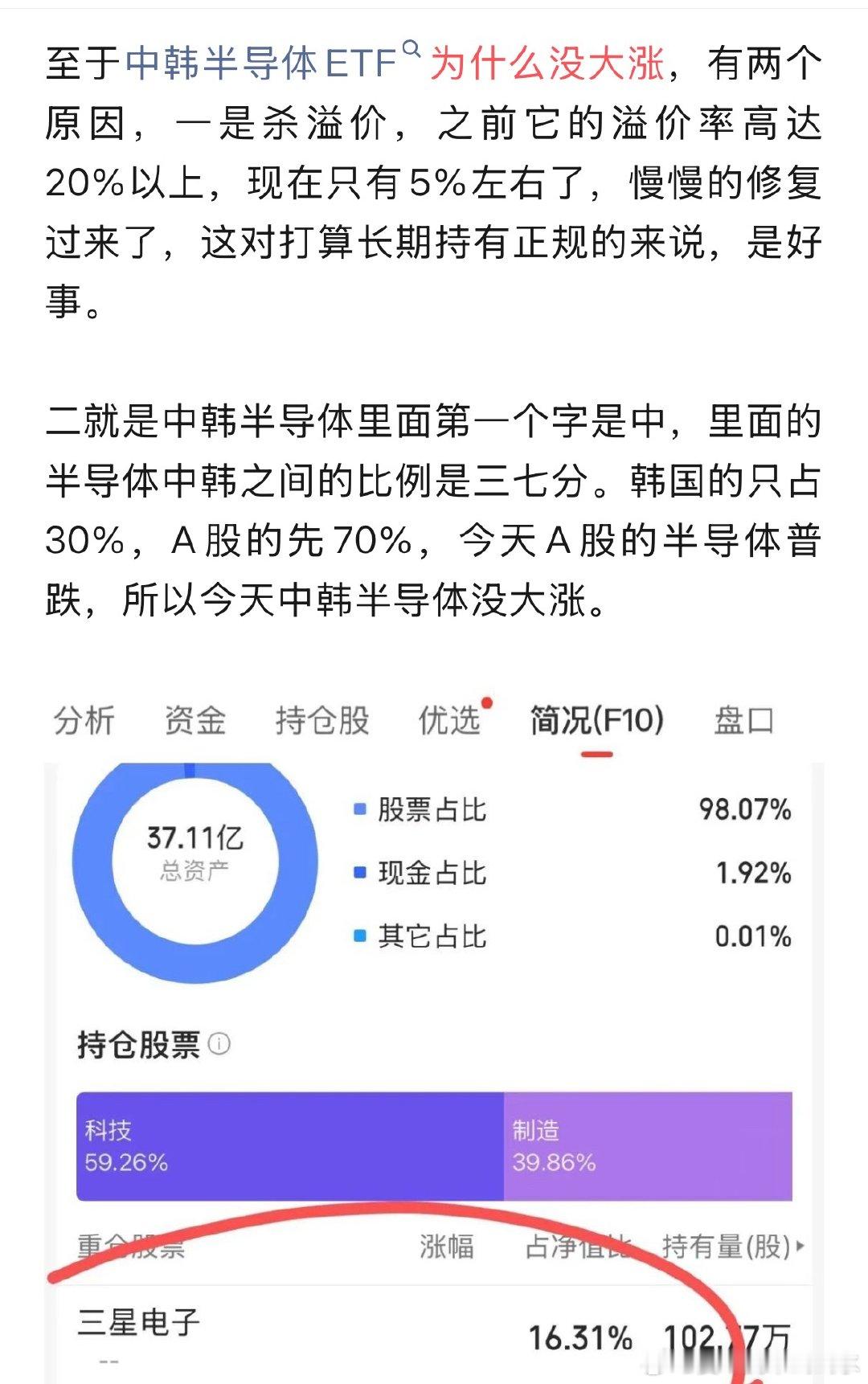 今天的重点分析，中韩半导体 