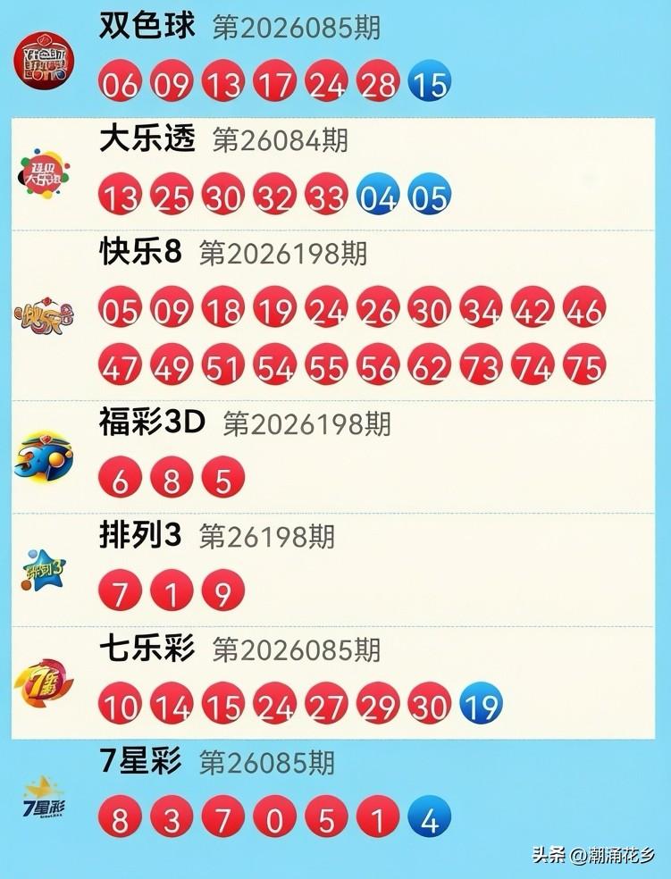 7月27日开奖信息：今晚大乐透26084期又是一期“小号集体请假”：一区再度无号