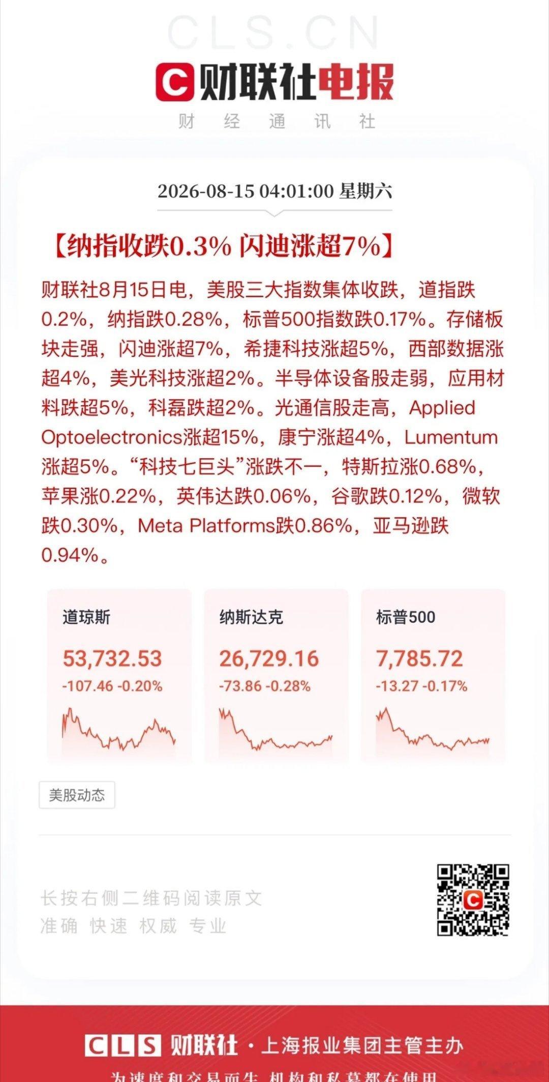 隔夜美股科技中登和科技小登领涨，指数成分股里的金融股和大科技调整，美股指数失真也