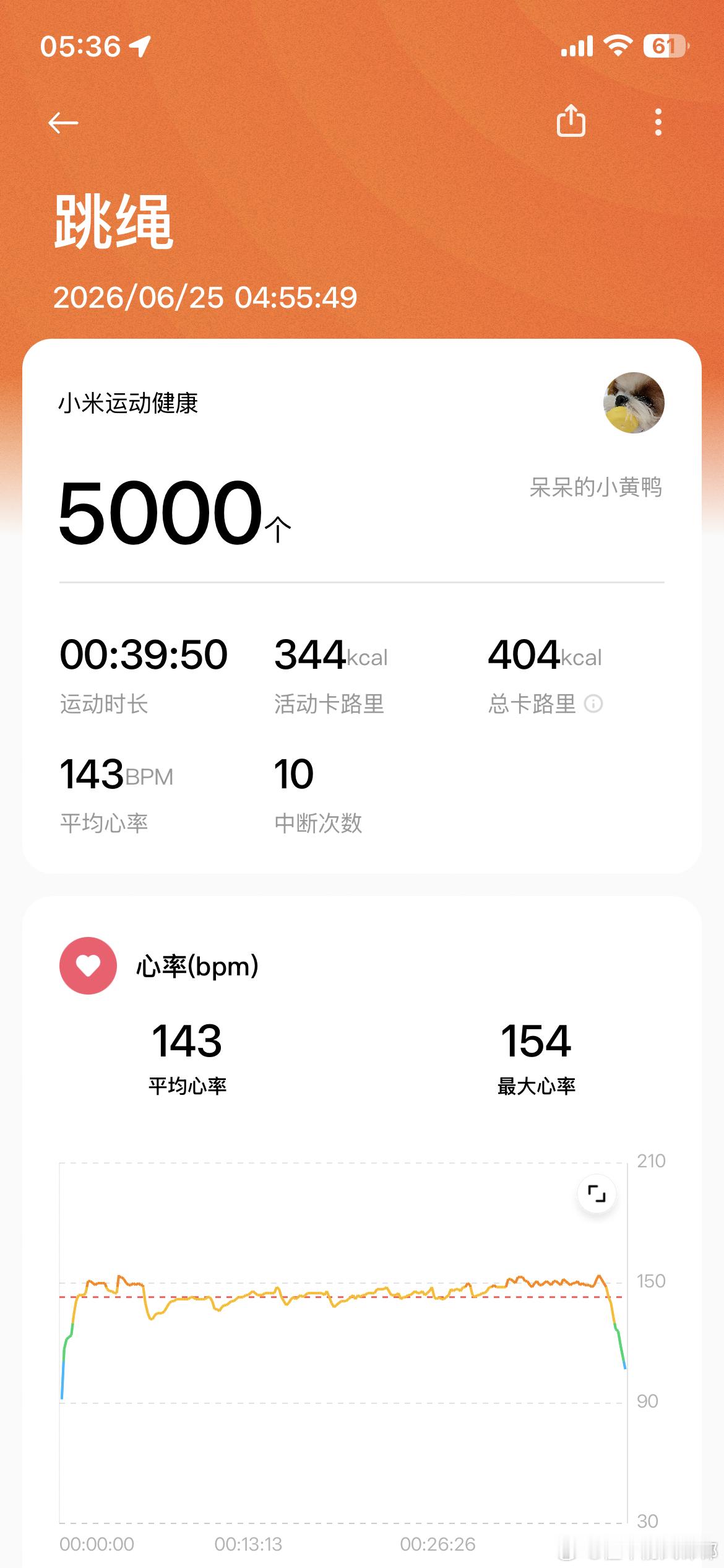 早安 终于可以跳绳了 5000个暴汗打卡✅ 