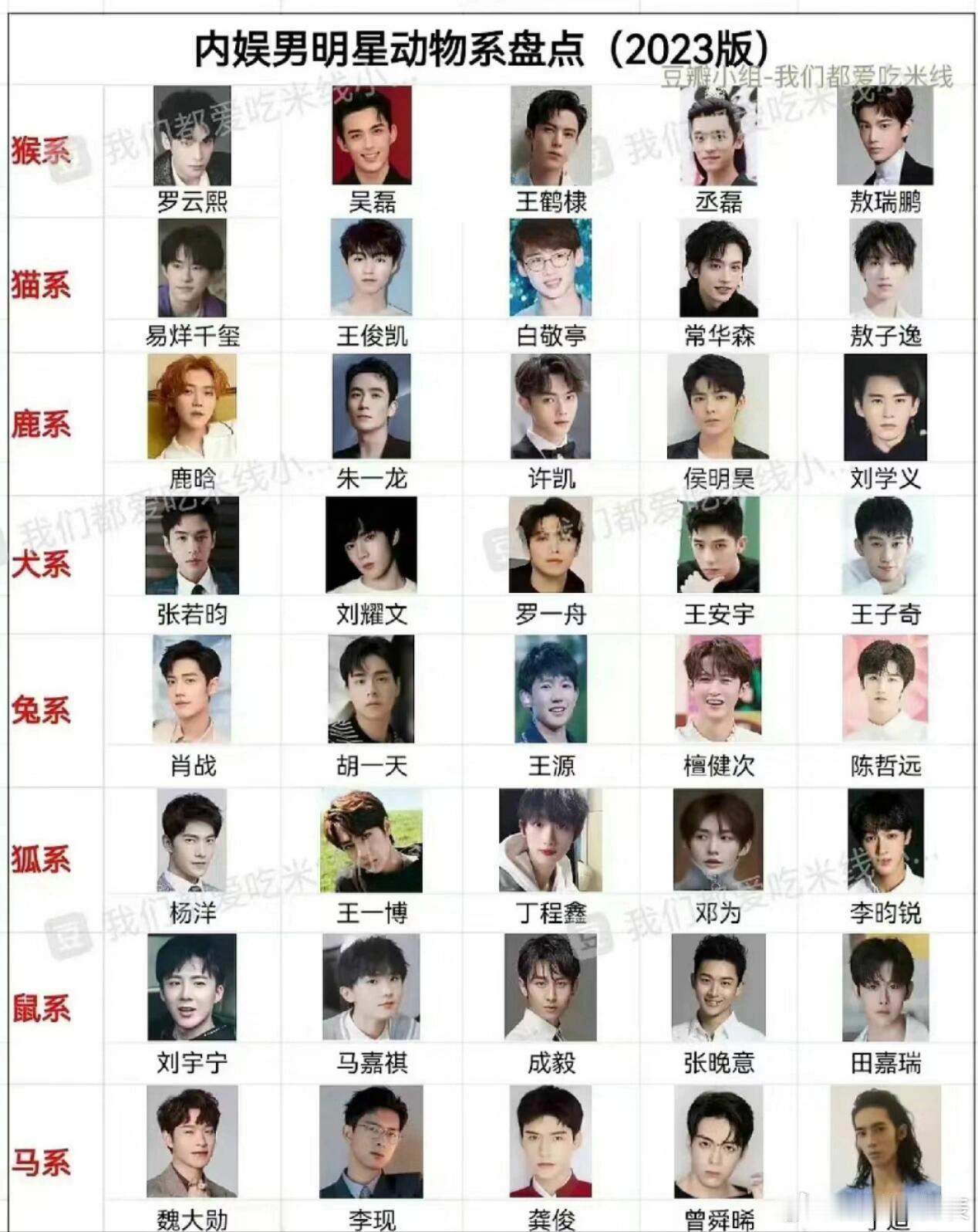 内娱动物系男明星，丁禹兮的脸却是敖瑞鹏的名字？ ​​​