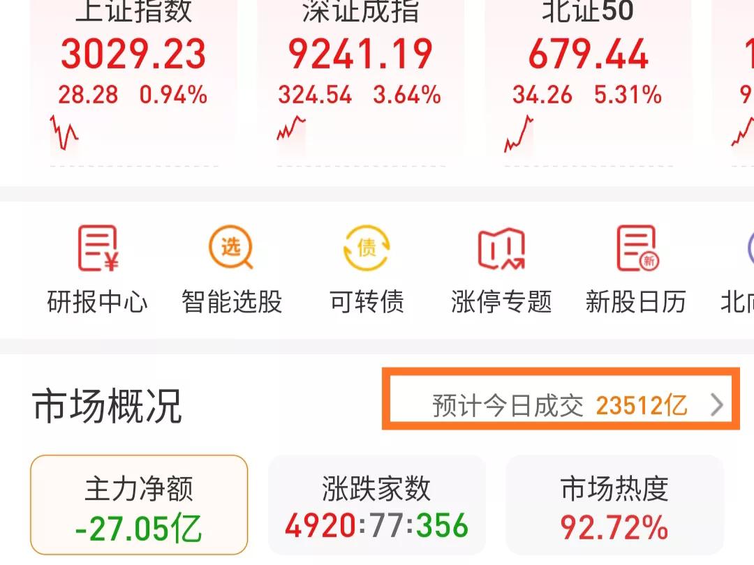这是牛群跑步进来了吗？昨晚全网都是神，各种吹，连中信都发了一个模棱两个的（干）字