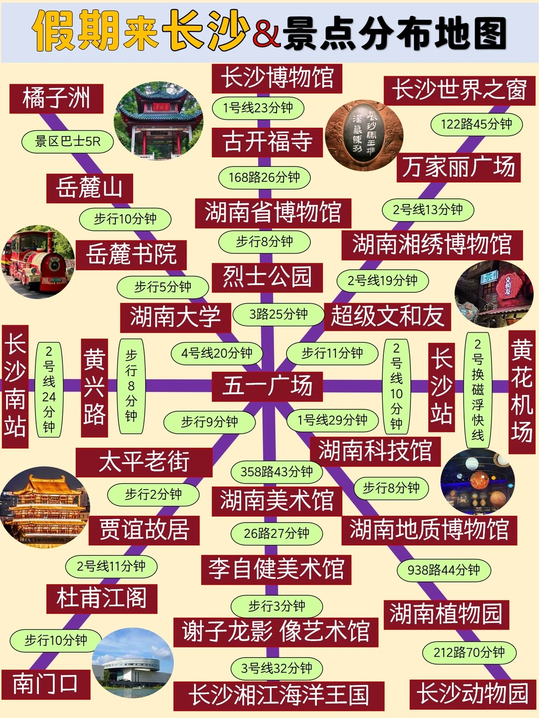 刚刚整理好的长沙旅游景点攻略，清清楚楚