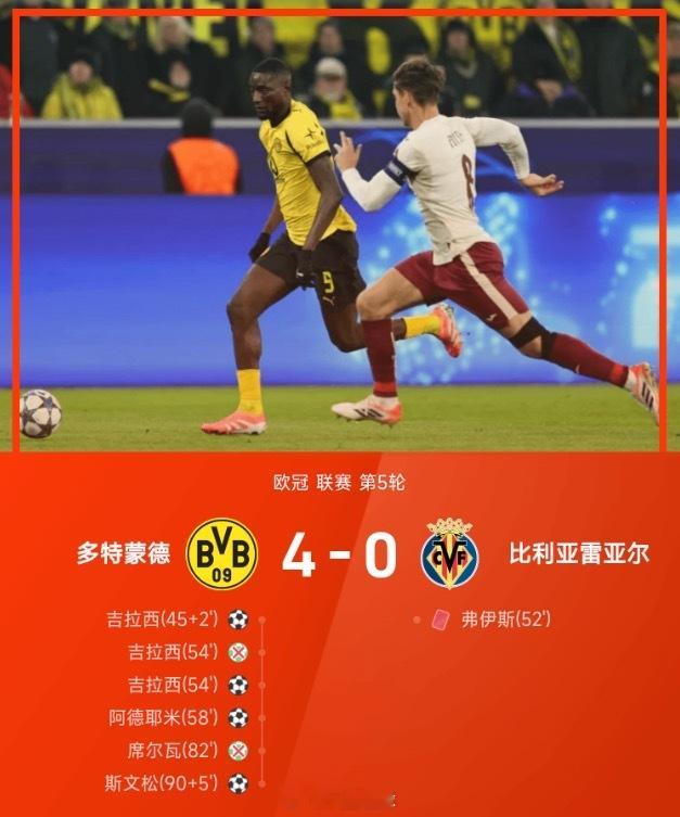 欧冠多特蒙德4-0比利亚雷亚尔。 