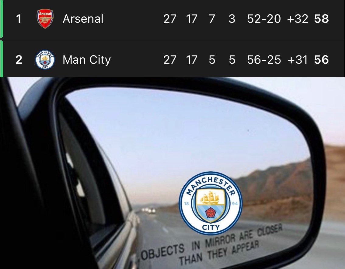 交通知识：后视镜里物体的实际距离比它们看起来更近。 