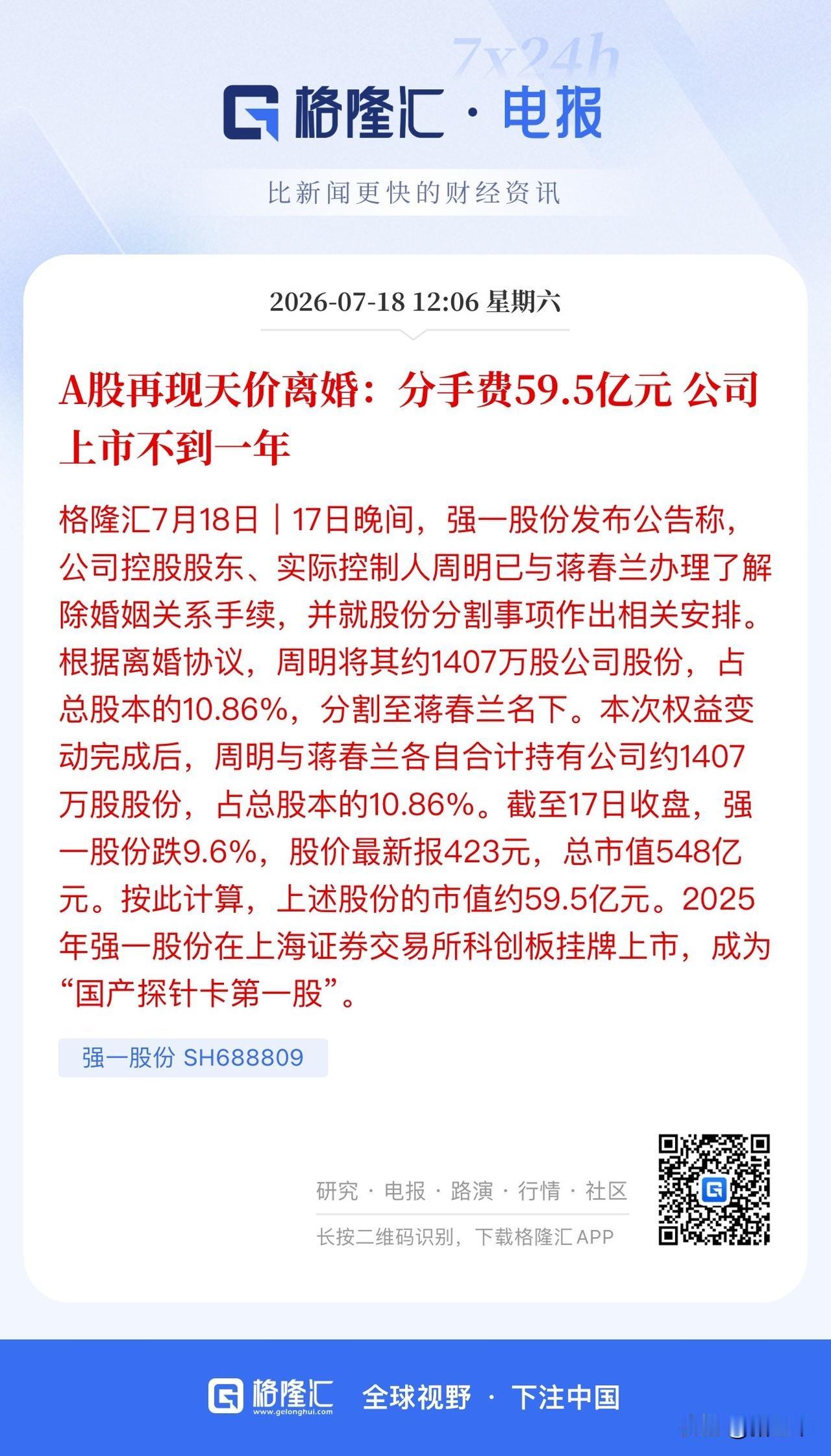 A股又见天价离婚！
国产探针卡第一股强一股份59.5亿元分手费！
这是离婚式减持