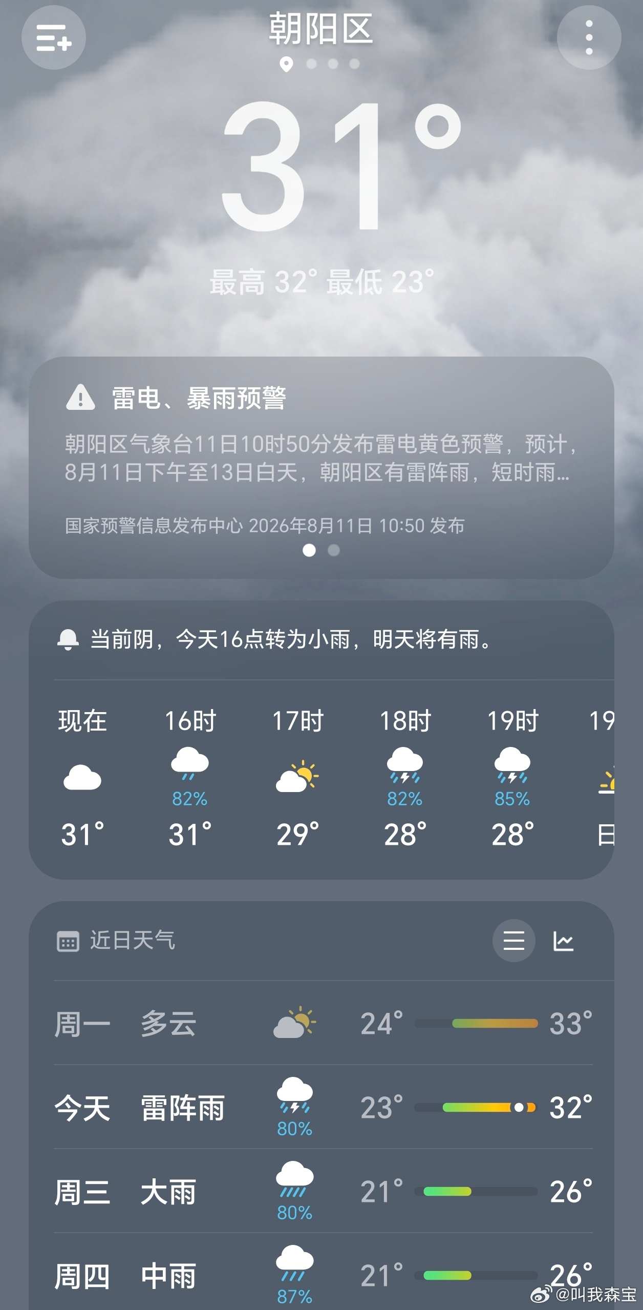 买车的欲望已经到了极致 今年北京的雨水特别多，每次下雨的时候我都会感慨有车真好，