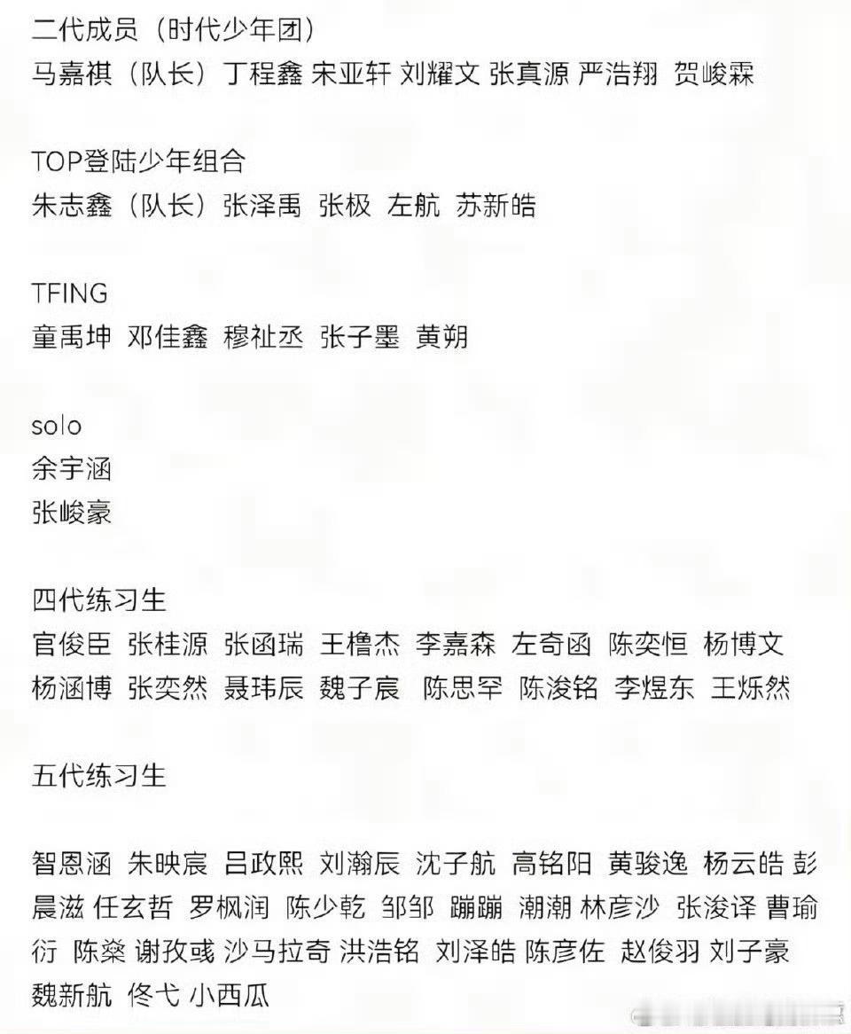 五代这是网名[草泥馬][費解][費解][費解] ​​​