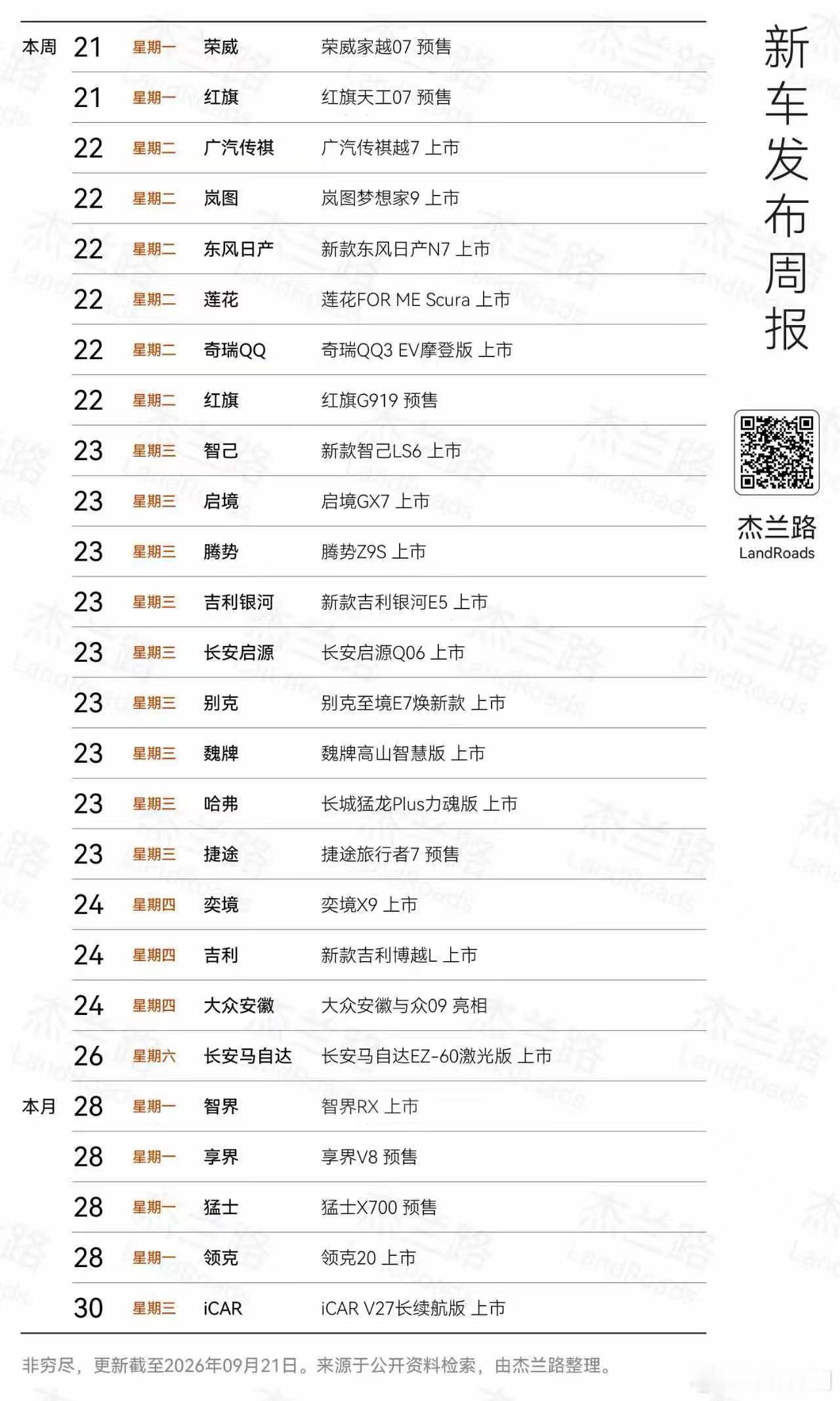车圈长假前夕的暴风雨太猛烈啦！[哈哈][哈哈][哈哈] ​​​