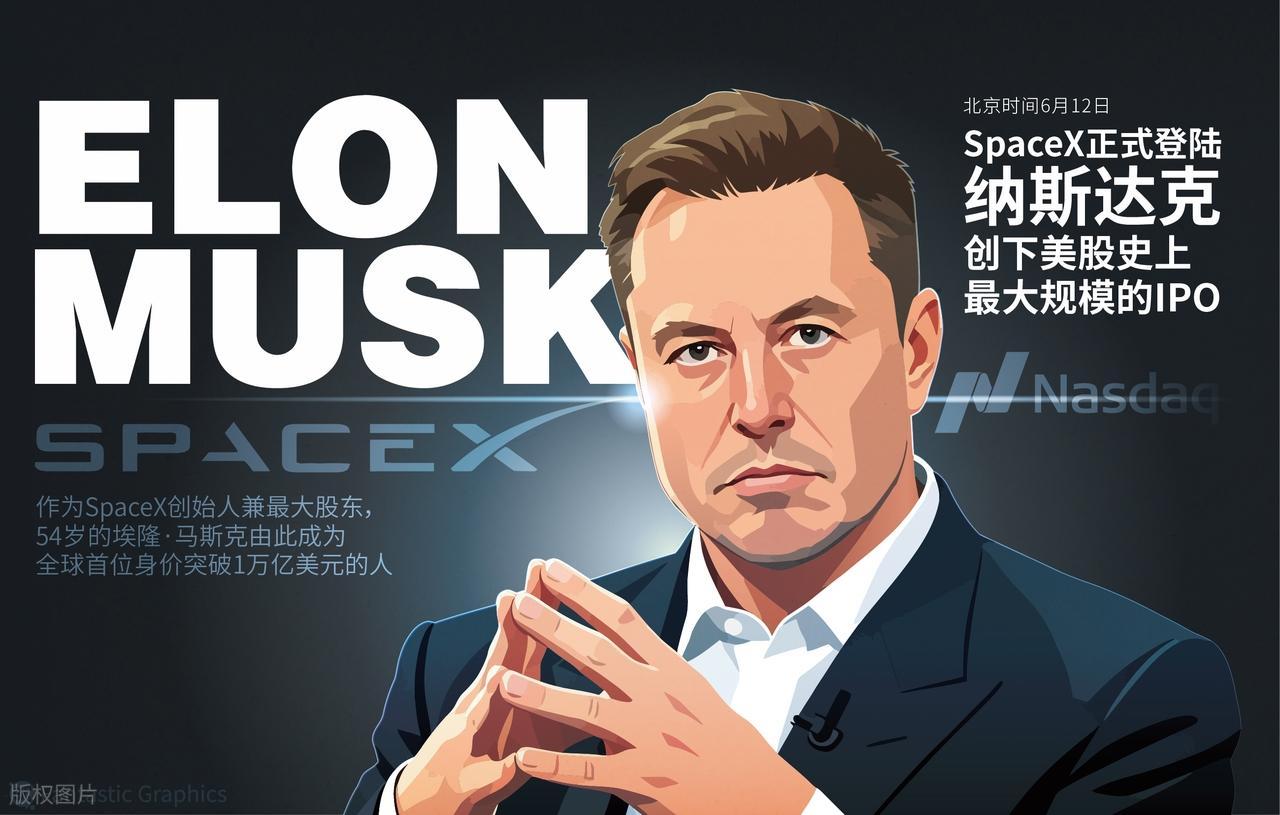 【SpaceX创纪录IPO，但中国人没资格买】
6月12日，SpaceX以1.7
