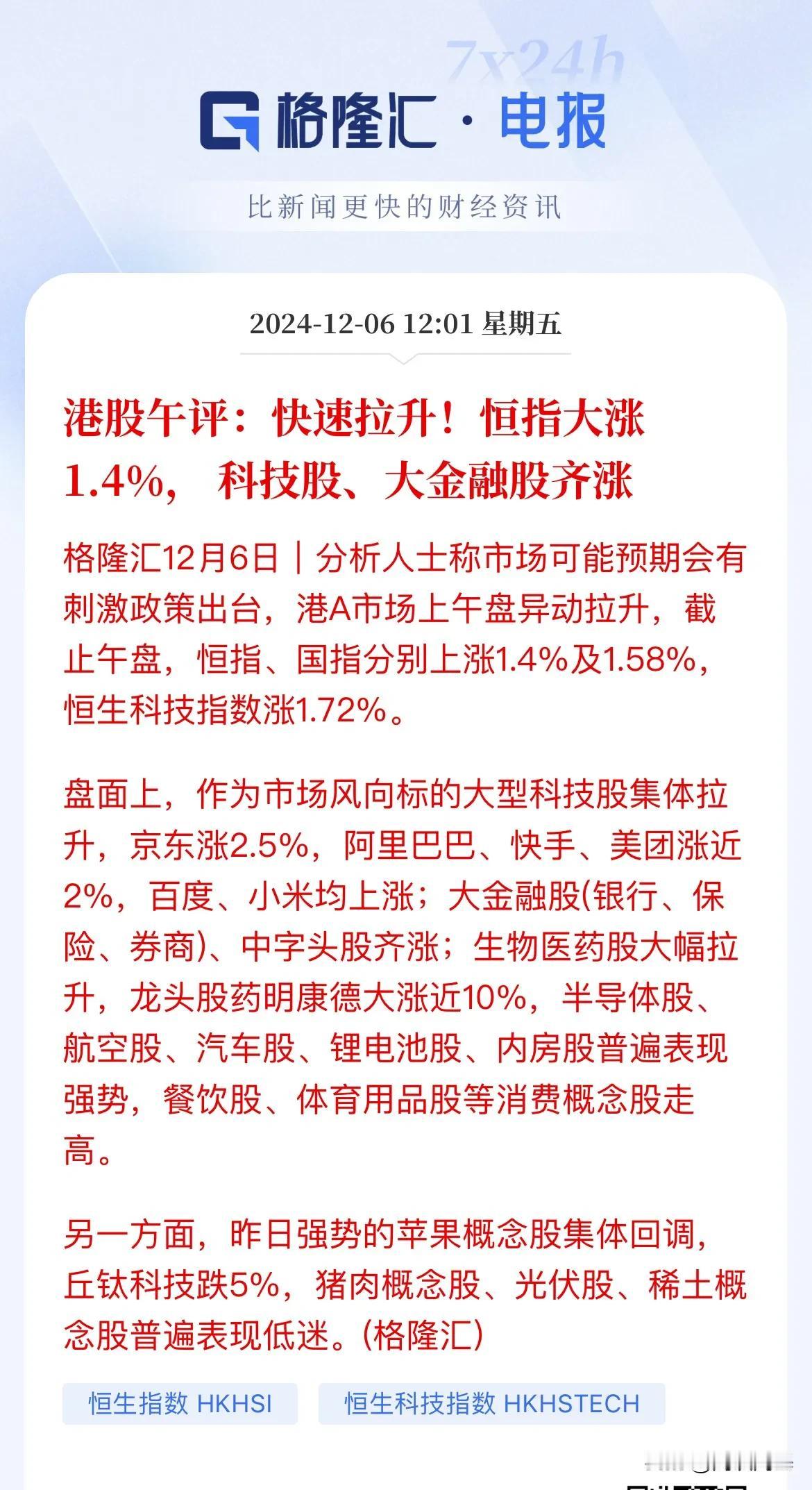 市场分析人士称：市场可能预期会有刺激政策出台，从而导致A股和港股全线拉升，恒生科