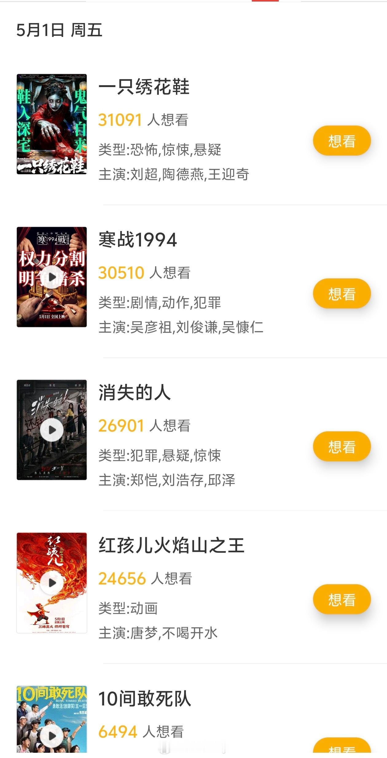 17部影片定档2026五一档 谁演的不重要，要看剧情，看内容，现在电影重演员，轻