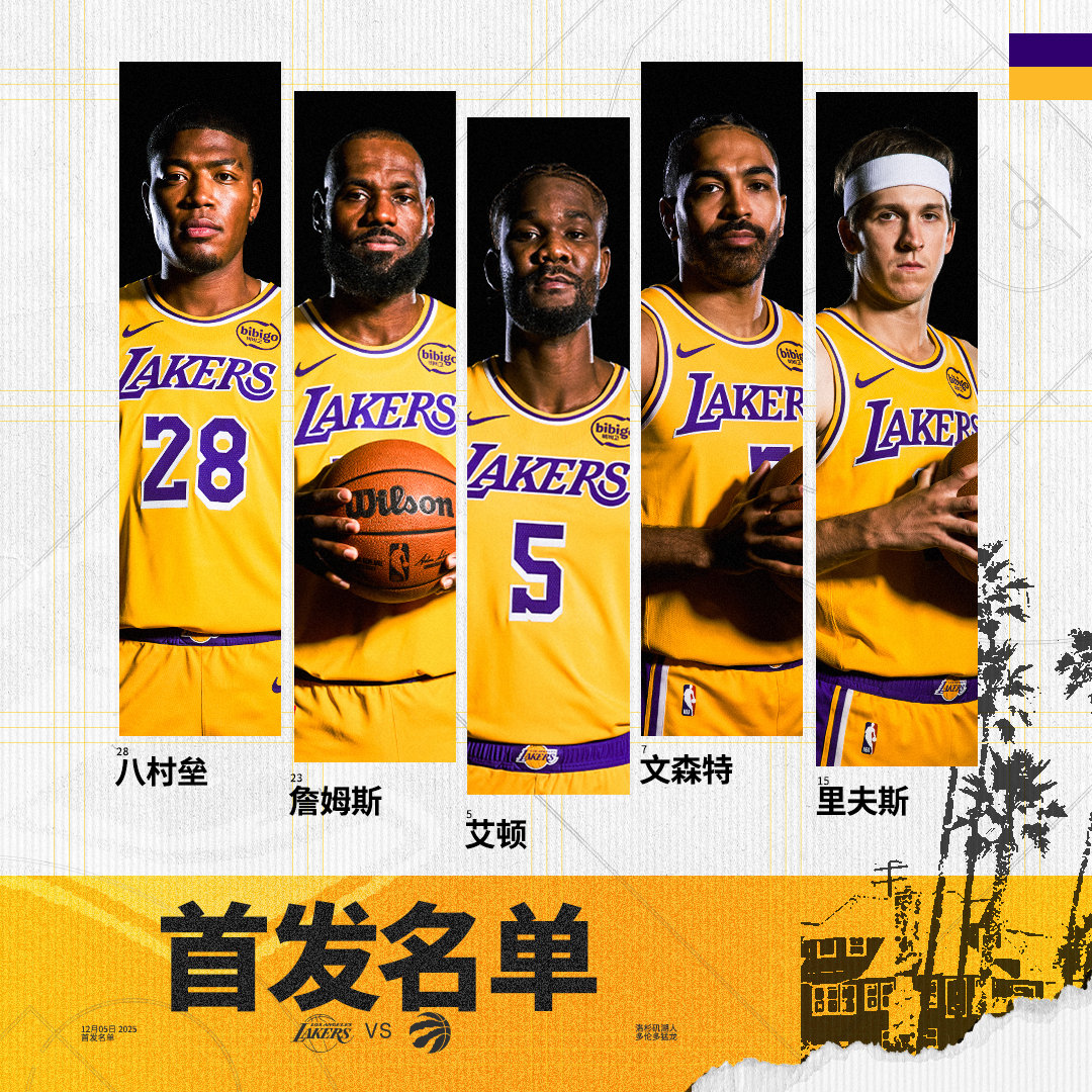 「湖人vs猛龙 | 首发名单」詹姆斯 八村垒 文森特湖人国度