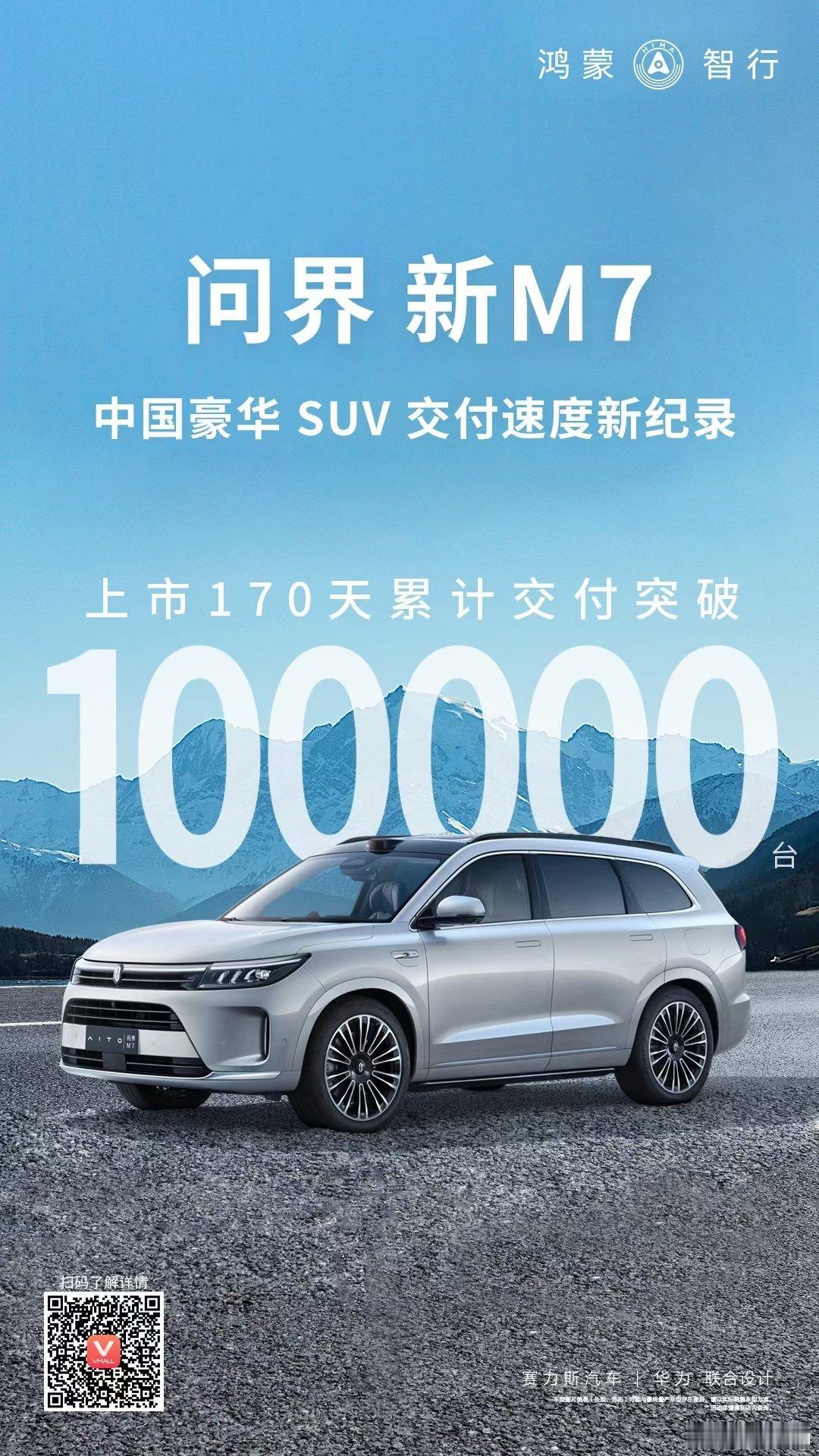 问界新M7太猛了，上市170天累计交付突破十万台。看来大嘴吹的牛，年30万台销量