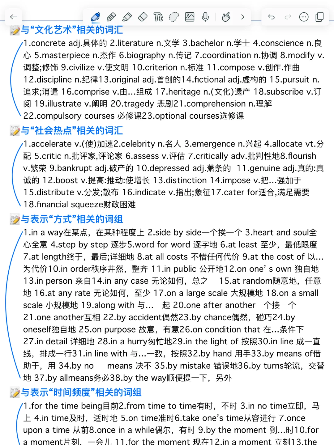 熬夜吐血整理！阅读理解全对！必备402个高频词汇！