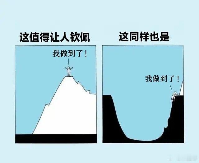 过程VS结果，进步了就好 ​​​