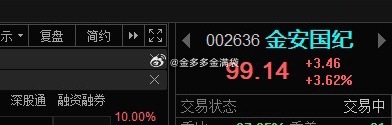“小金子”在车上的继续做T 降低成本！ 