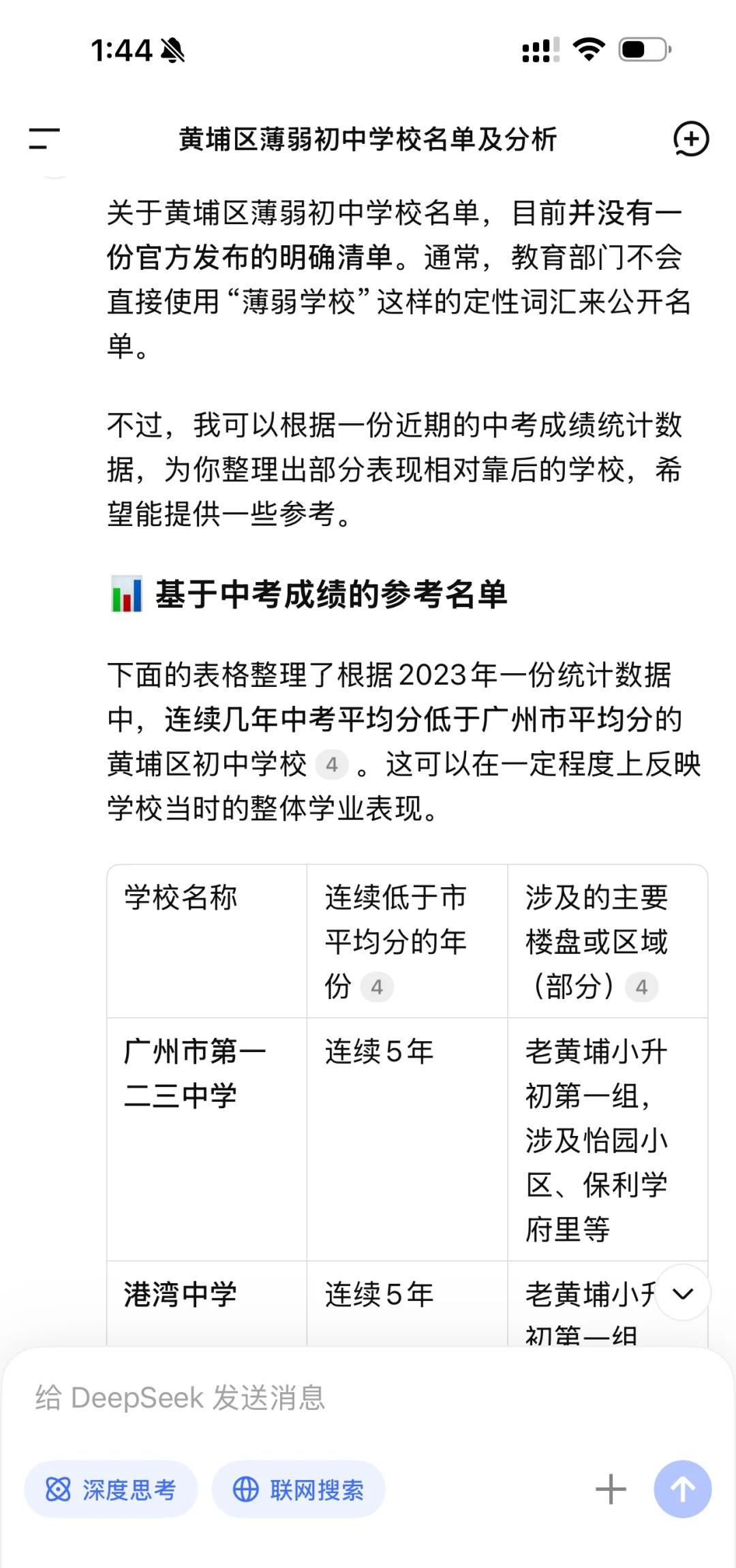 黄埔区薄弱初中名单有哪些？
一二三中，港湾中，华峰，玉泉，新港，一一七中，科学城
