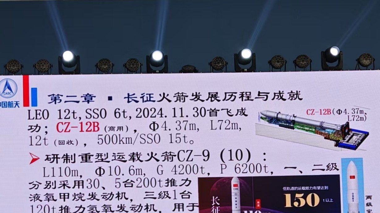 航天科技八院“”长征十二号B"参数— —直径4.37米，高72米，低轨回收运力1