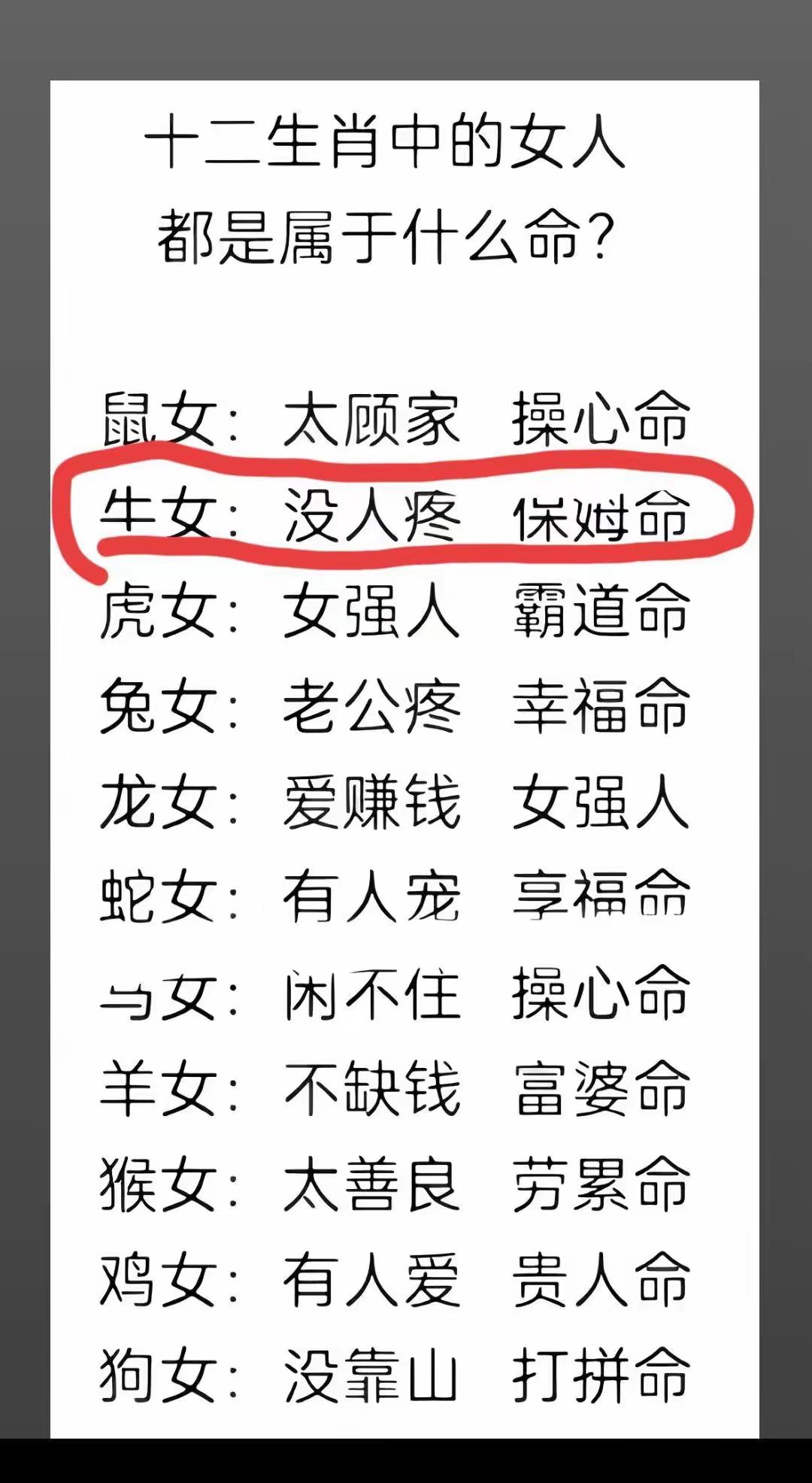 好像还比较准
我两位属牛的女领导都离婚了
但好像日子过的还不错
经常的朋友圈晒幸