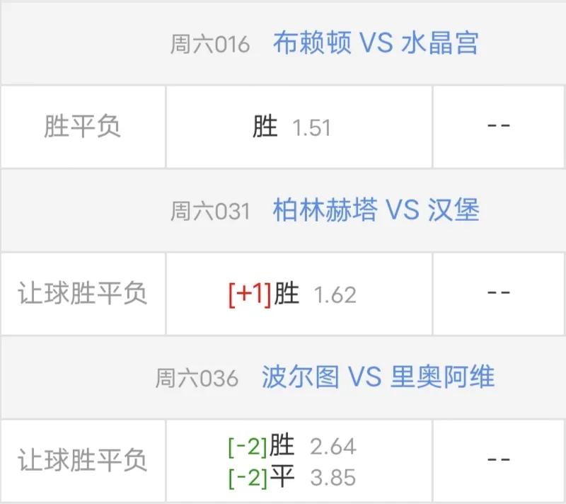 晚场再浅摸一手，结束，希望晚场可以找补回来！