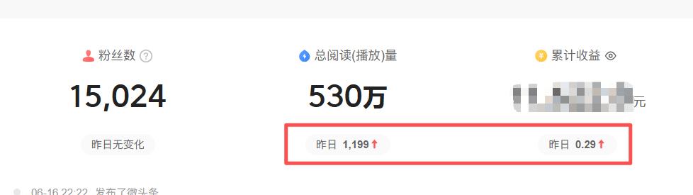 哈哈，泪奔，半个月没来头条，半个月没更新，今天竟然还有2毛9的收入。

头条，你