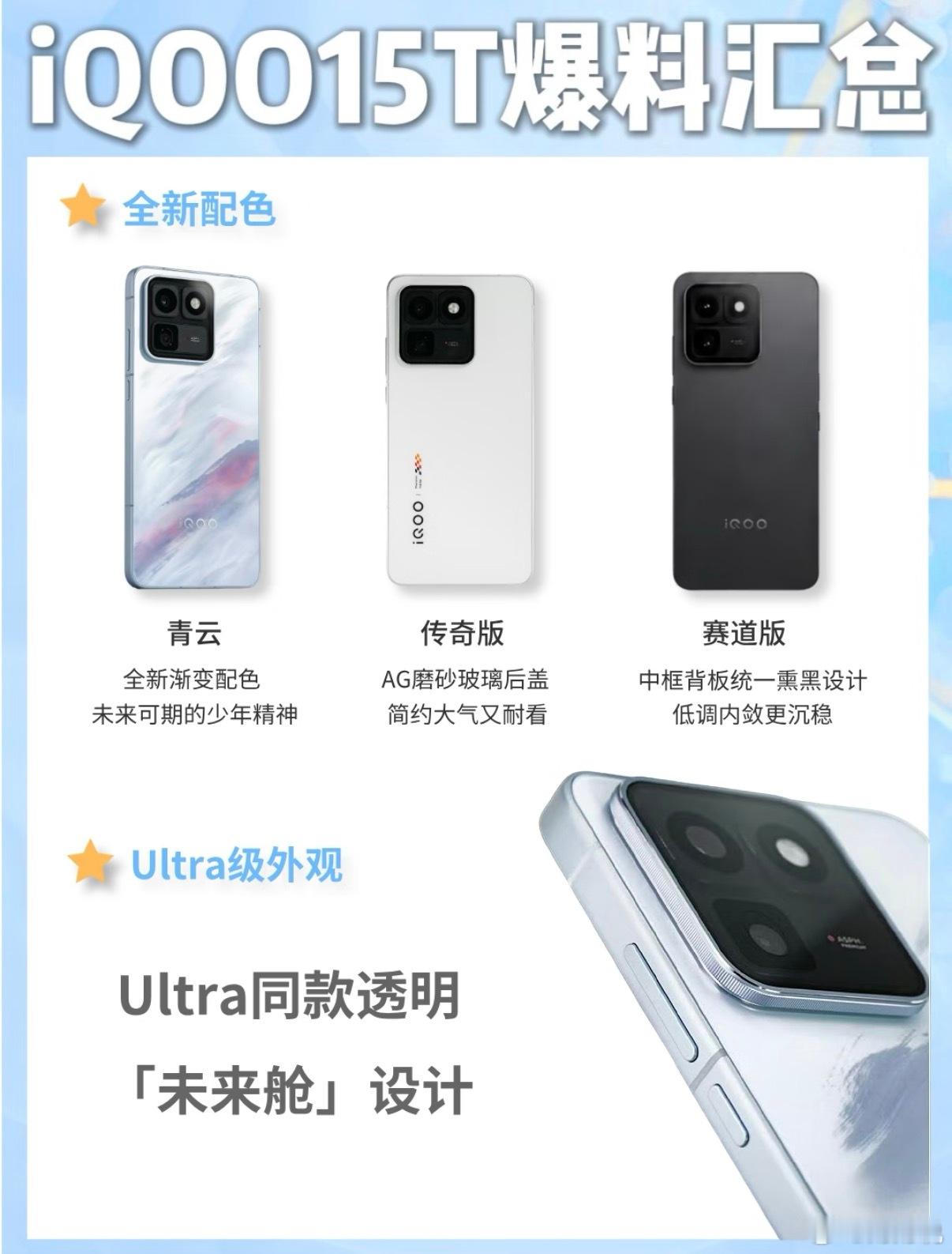 iQOO15T直接把Ultra下放了？iQOO 15T这次真的杀疯了🔥官宣定档