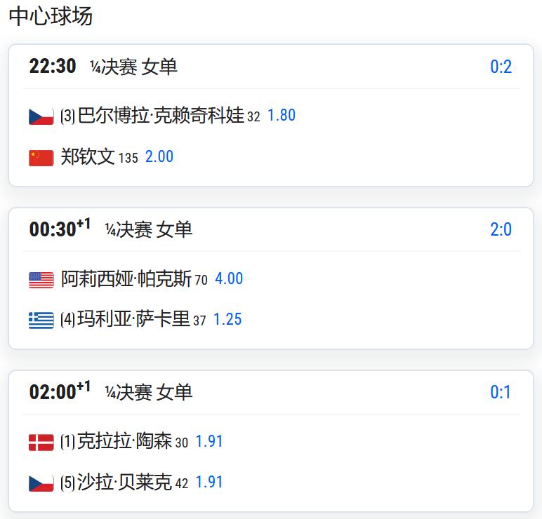 WTA250赛雅典站，女单四分之一决赛，郑钦文将对阵3号种子克赖奇科娃，比赛时间